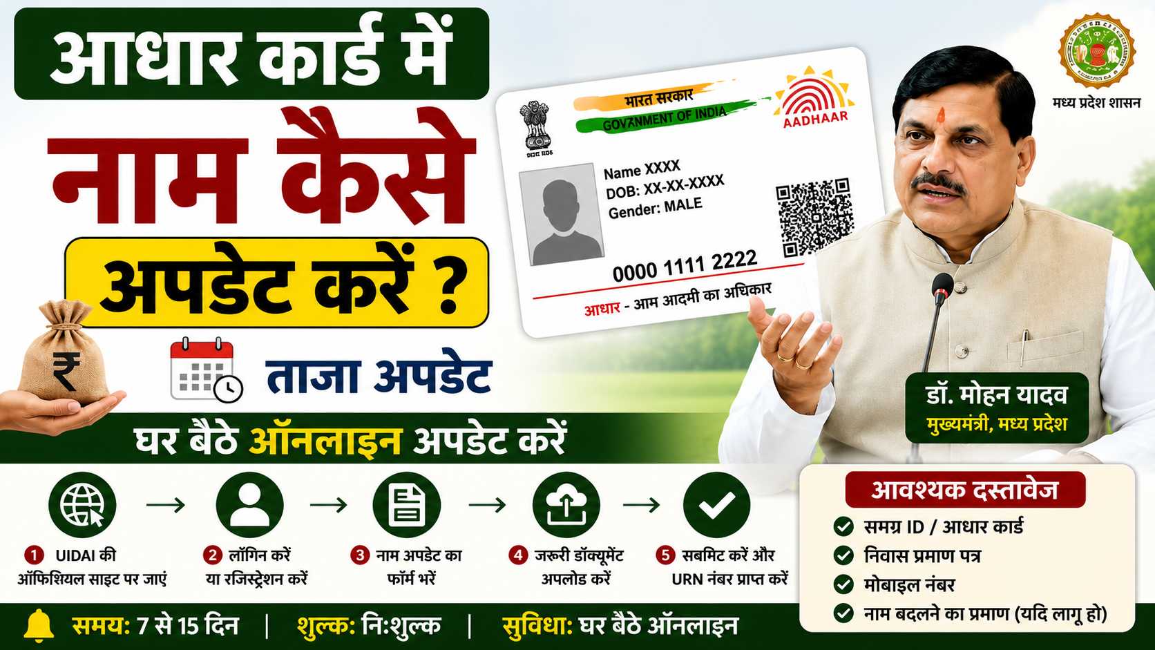 Aadhaar Card Name Update Online Process 2026