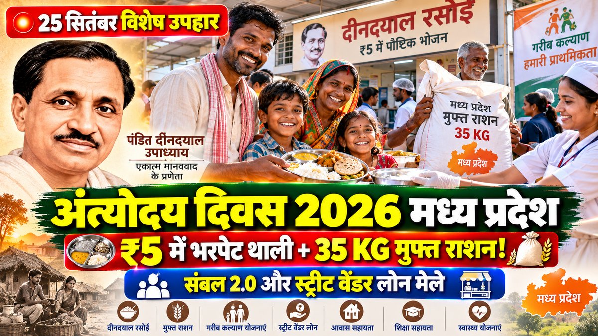 Antyodaya Diwas 2026 MP