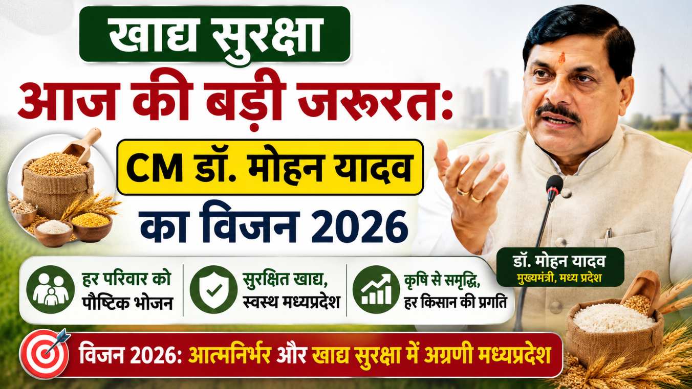 MP CM Dr Mohan Yadav declaring 2026 as Kisan Kalyan Varsh and focusing on Food Security