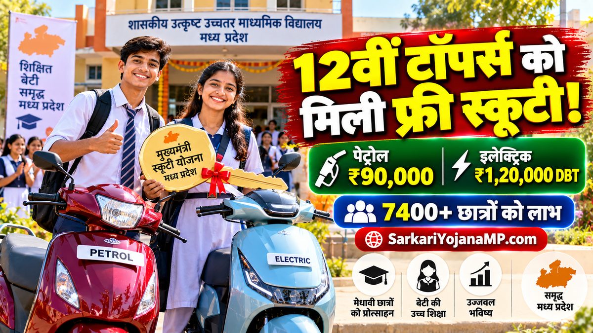 मुख्यमंत्री स्कूटी योजना MP 2026